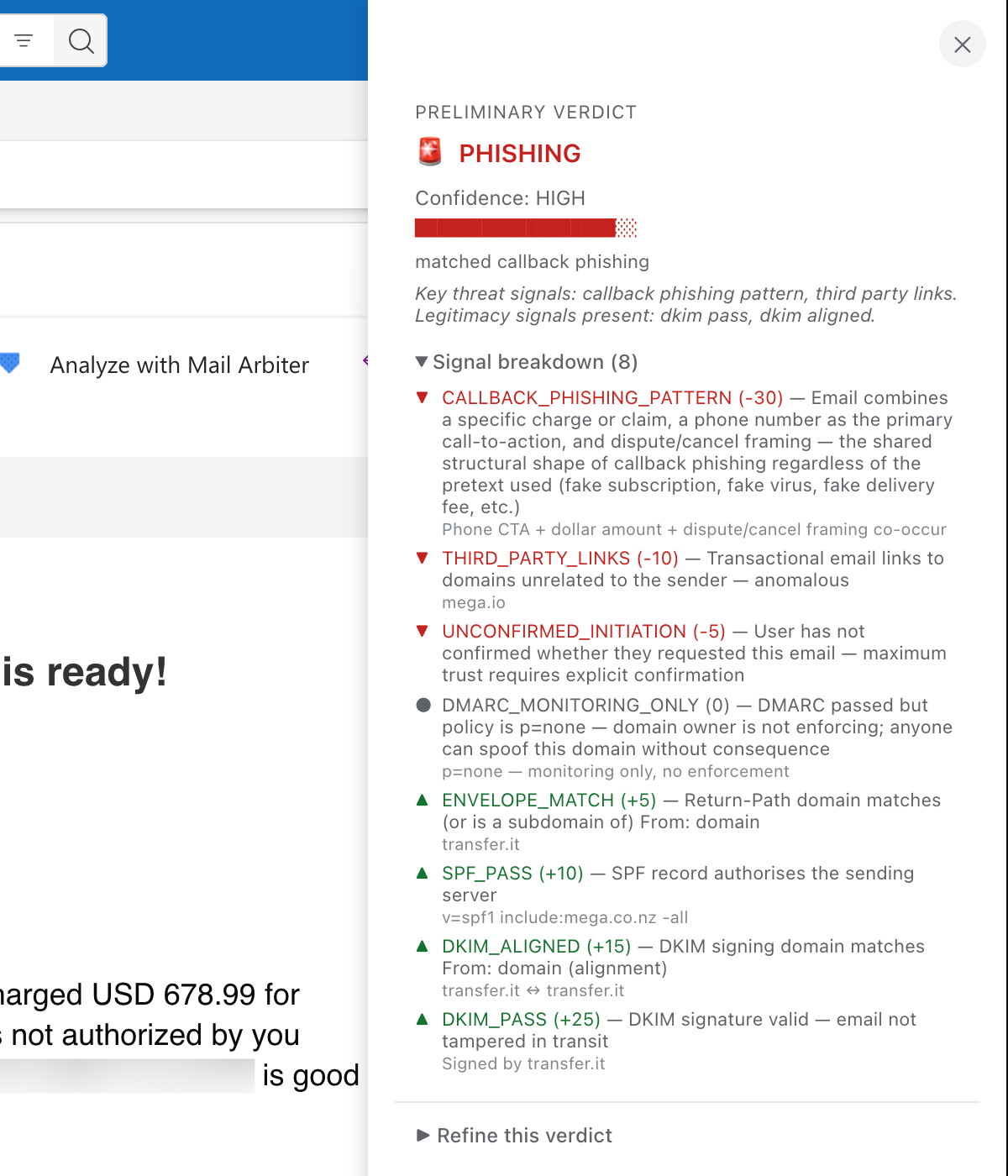 Mail Arbiter's side panel showing a Phishing verdict with high confidence and a breakdown of eight signals, next to the analyzed email